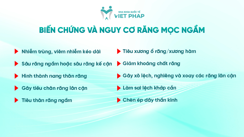 rang moc ngam 4 Biến chứng và nguy cơ răng mọc ngầm