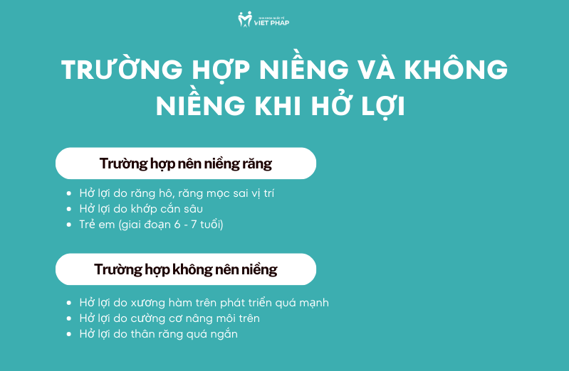 ho loi co nieng rang duoc khong 5 Trường hợp niềng và không niềng khi hở lợi