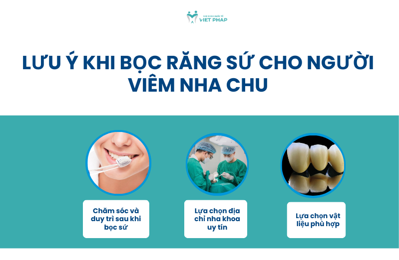 Lưu ý khi bọc răng sứ cho người viêm nha chu