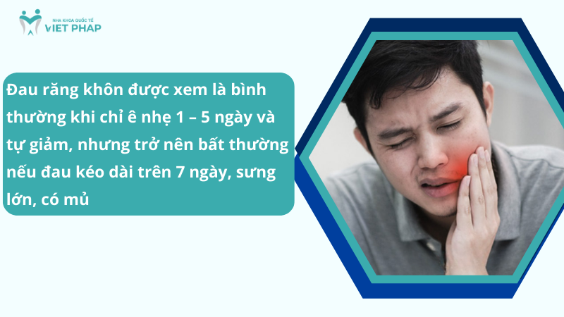 Đau răng khôn được xem là bình thường khi chỉ ê nhẹ 1 – 5 ngày và tự giảm, nhưng trở nên bất thường nếu đau kéo dài trên 7 ngày, sưng lớn, có mủ