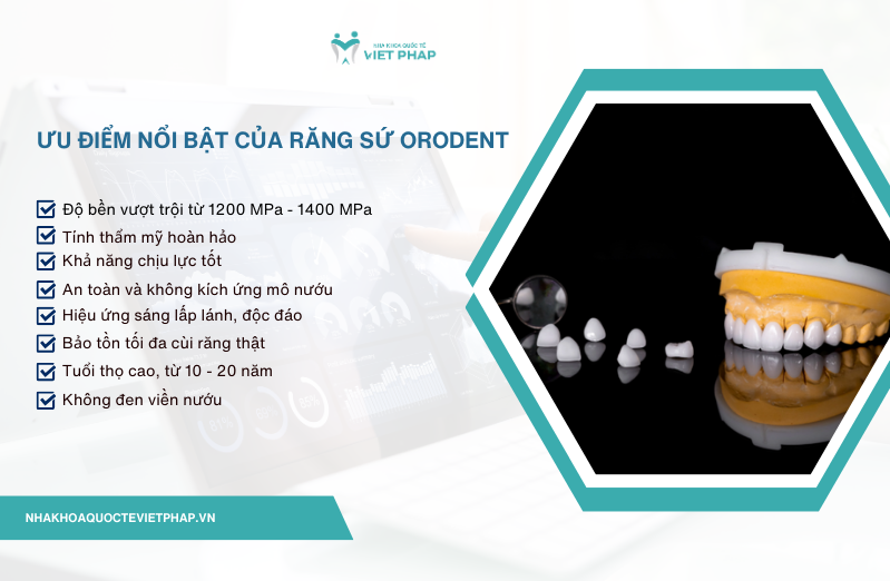 rang su orodent 2 Ưu điểm nổi bật của răng sứ Orodent