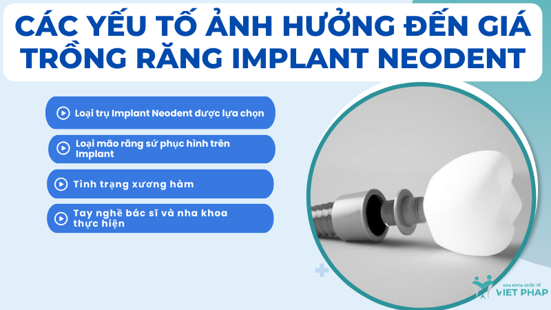 Implant neodent gia bao nhieu nha khoa quoc teviet phap 6 Các yếu tố ảnh hưởng đến giá trồng răng Implant Neodent