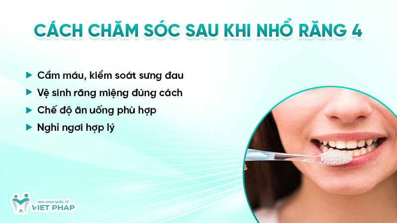 rang so 4 9 Cách chăm sóc sau khi nhổ răng 4
