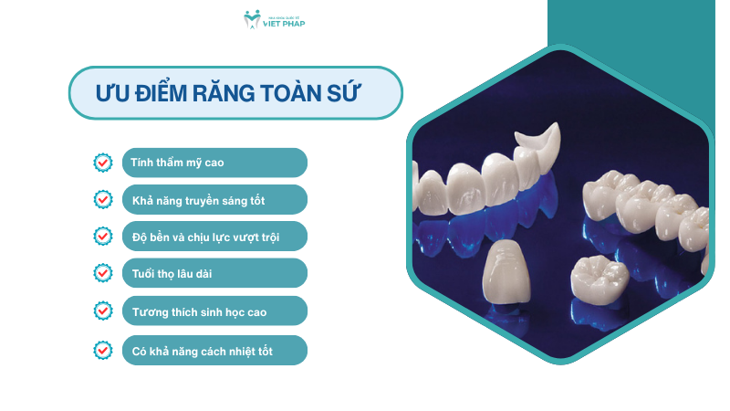 rang toan su 2 Ưu điểm răng toàn sứ
