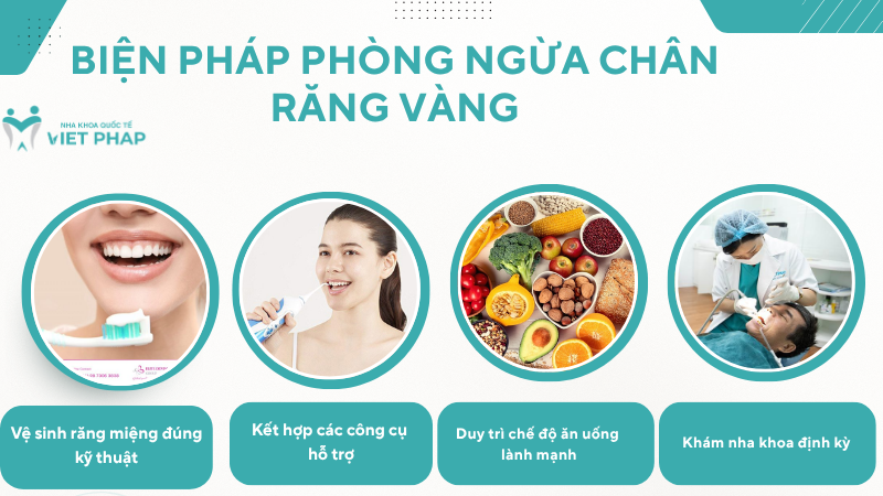 Biện pháp phòng ngừa chân răng vàng