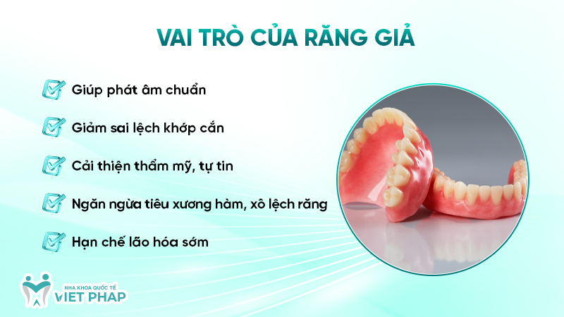 Rang gia 1 Vai trò của răng giả