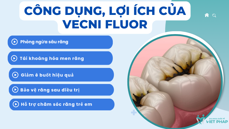 Công dụng, lợi ích của Vecni Fluor