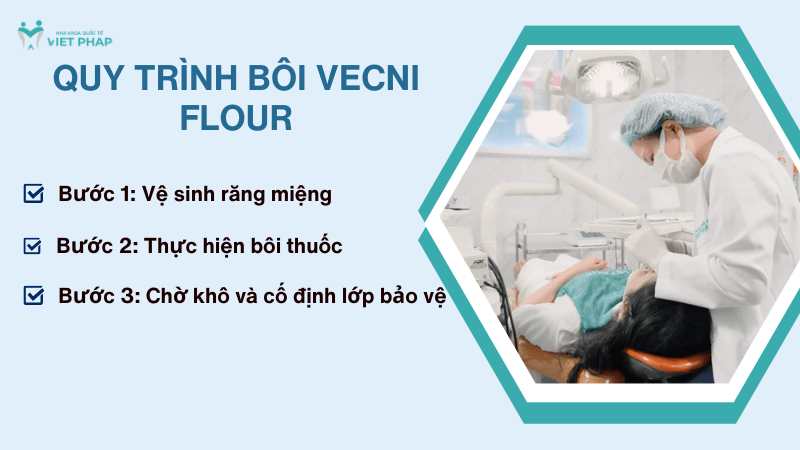 Quy trình bôi Vecni Flour