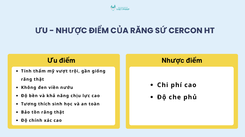 cercon ht 2 Ưu - nhược điểm của răng sứ Cercon HT