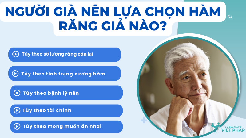 Người già nên lựa chọn hàm răng giả nào?