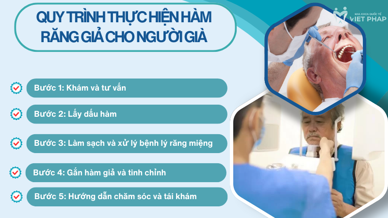 Quy trình thực hiện hàm răng giả cho người già