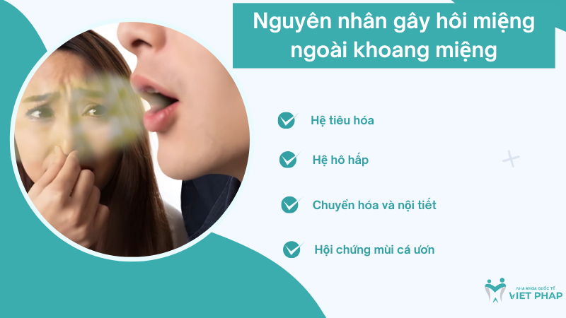 Nguyên nhân gây hôi miệng ngoài khoang miệng