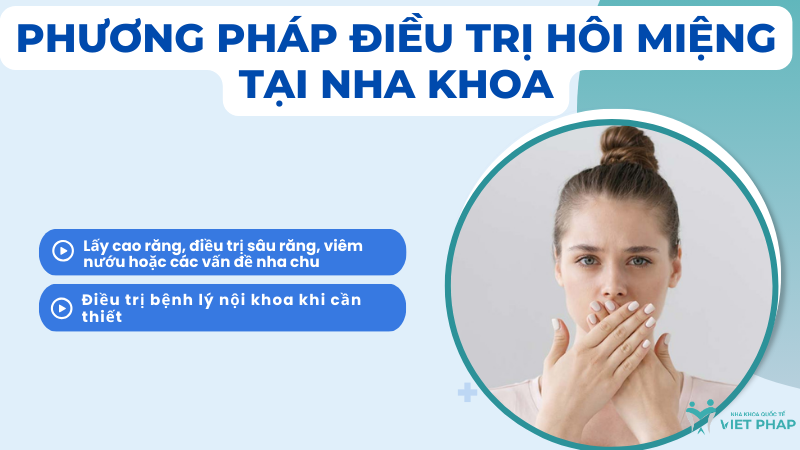 Phương pháp điều trị hôi miệng tại nha khoa