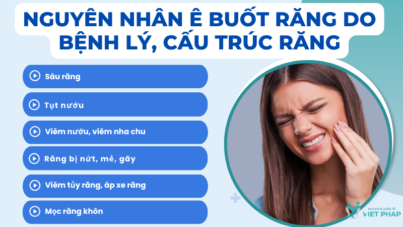 nguyen nhan e buot rang 4 Nguyên nhân ê buốt răng do bệnh lý, cấu trúc răng