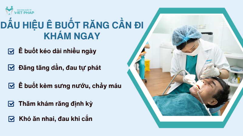 nguyen nhan e buot rang 6 Dấu hiệu ê buốt răng cần đi khám ngay