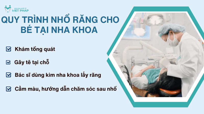 nho rang cho be 2 Quy trình nhổ răng cho bé tại nha khoa