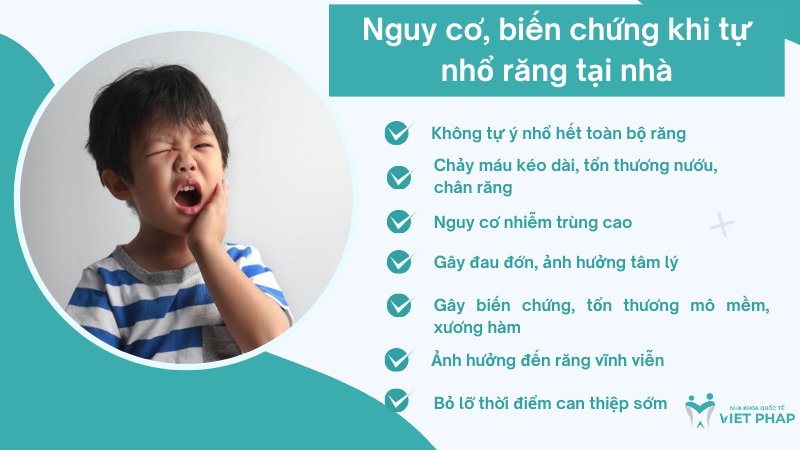 nho rang cho be 3 Nguy cơ, biến chứng khi tự nhổ răng tại nhà