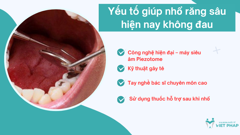 Yếu tố giúp nhổ răng sâu hiện nay không đau