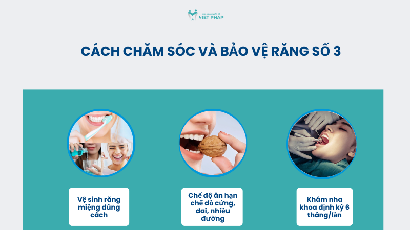 Cách chăm sóc và bảo vệ răng số 3