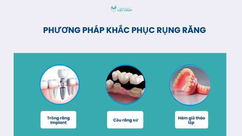Phương pháp khắc phục rụng răng