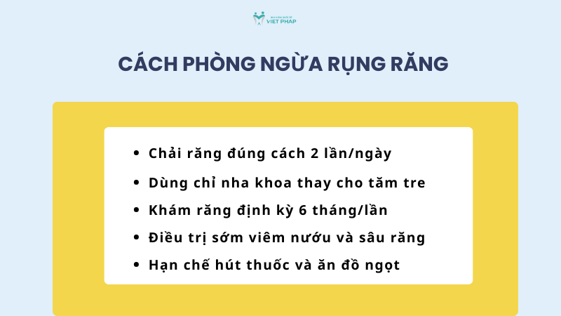 Cách phòng ngừa rụng răng 