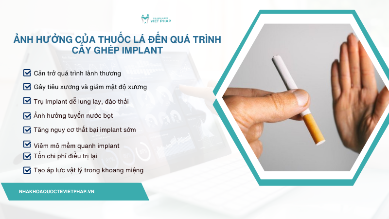 trong rang implant co hut thuoc duoc khong 2 Ảnh hưởng của thuốc lá đến quá trình cấy ghép implant