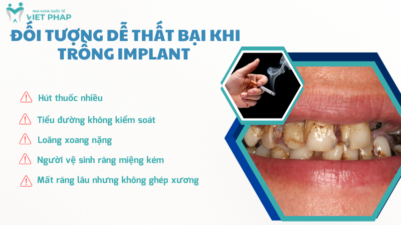 Đối tượng dễ thất bại khi trồng Implant