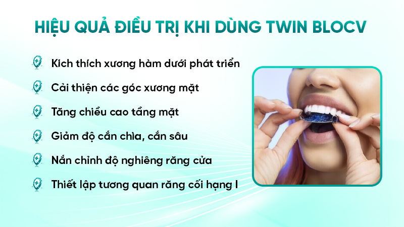 Hiệu quả điều trị khi dùng Twin Block