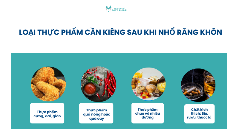 Loại thực phẩm cần kiêng sau khi nhổ răng khôn