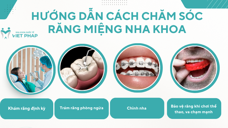 Hướng dẫn cách chăm sóc răng miệng nha khoa