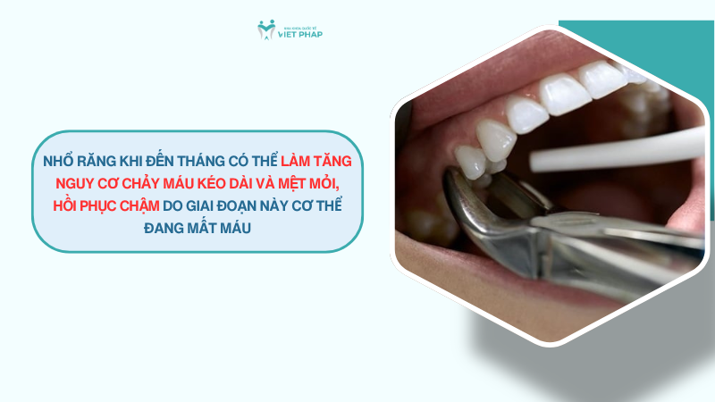 den thang co nho rang duoc khong 6 Nhổ răng khi đến tháng có thể làm tăng nguy cơ chảy máu kéo dài và mệt mỏi, hồi phục chậm do giai đoạn này cơ thể đang mất máu
