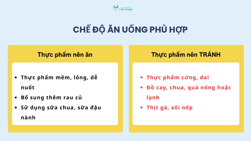 lam gi khi moc rang khon 3 Chế độ ăn uống phù hợp