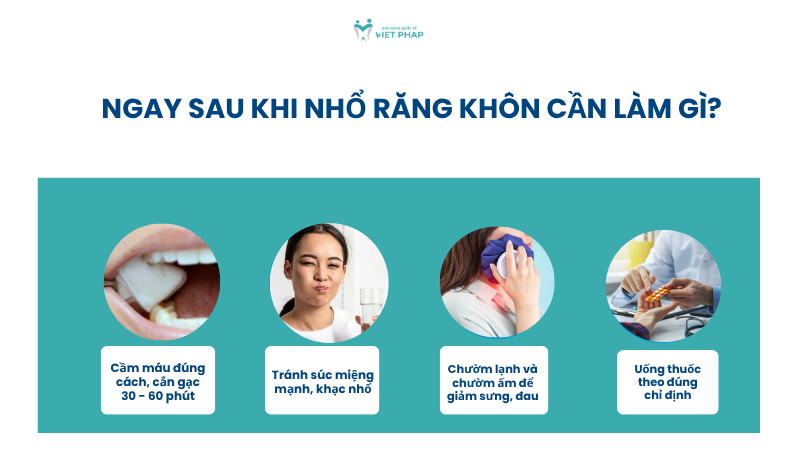 Ngay sau khi nhổ răng khôn cần làm gì?