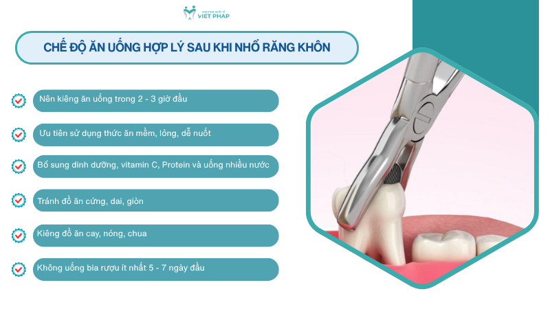 Chế độ ăn uống hợp lý sau khi nhổ răng khôn