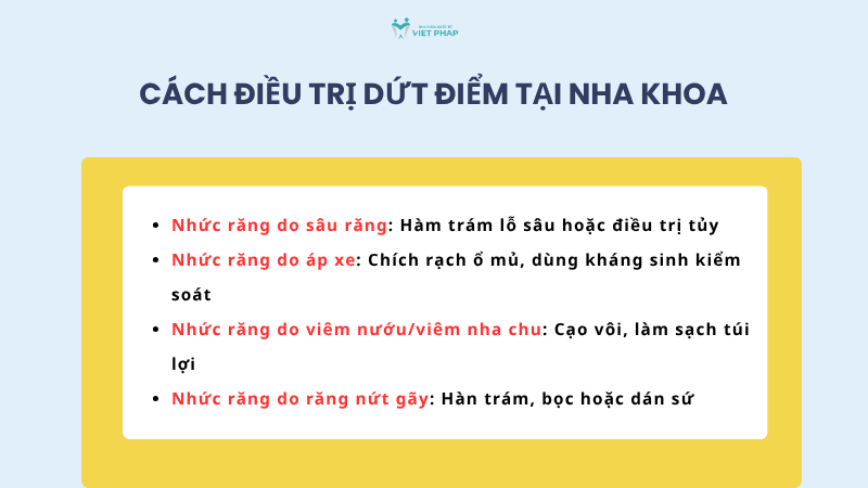 nhuc rang kinh khung phai lam sao 4 Cách điều trị dứt điểm tại nha khoa