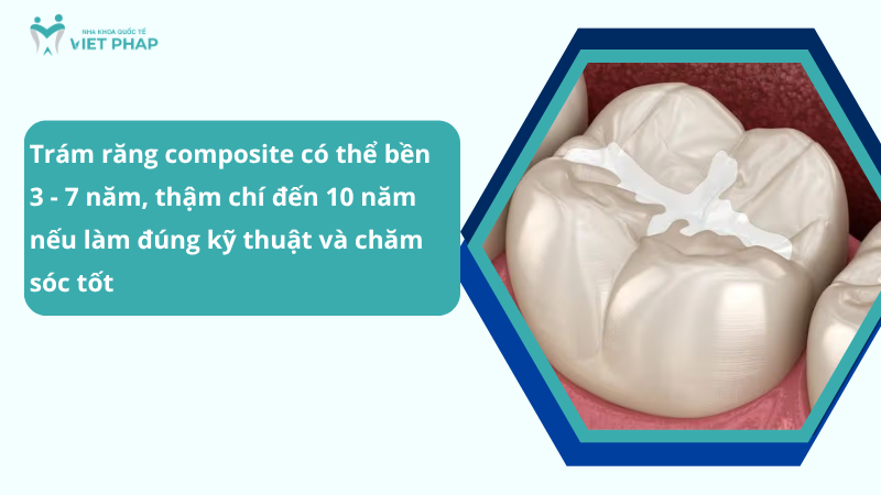 tram rang bang composite co ben khong 2 Trám răng composite có thể bền 3 - 7 năm, thậm chí đến 10 năm nếu làm đúng kỹ thuật và chăm sóc tốt
