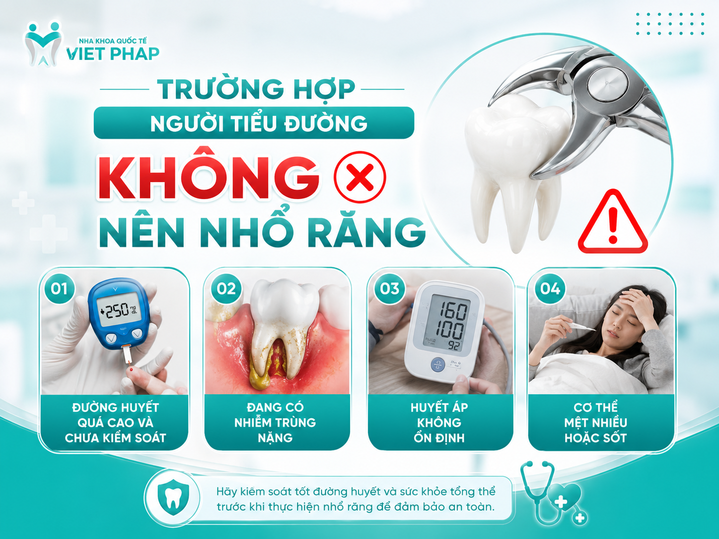 Trường hợp người tiểu đường KHÔNG nên nhổ răng