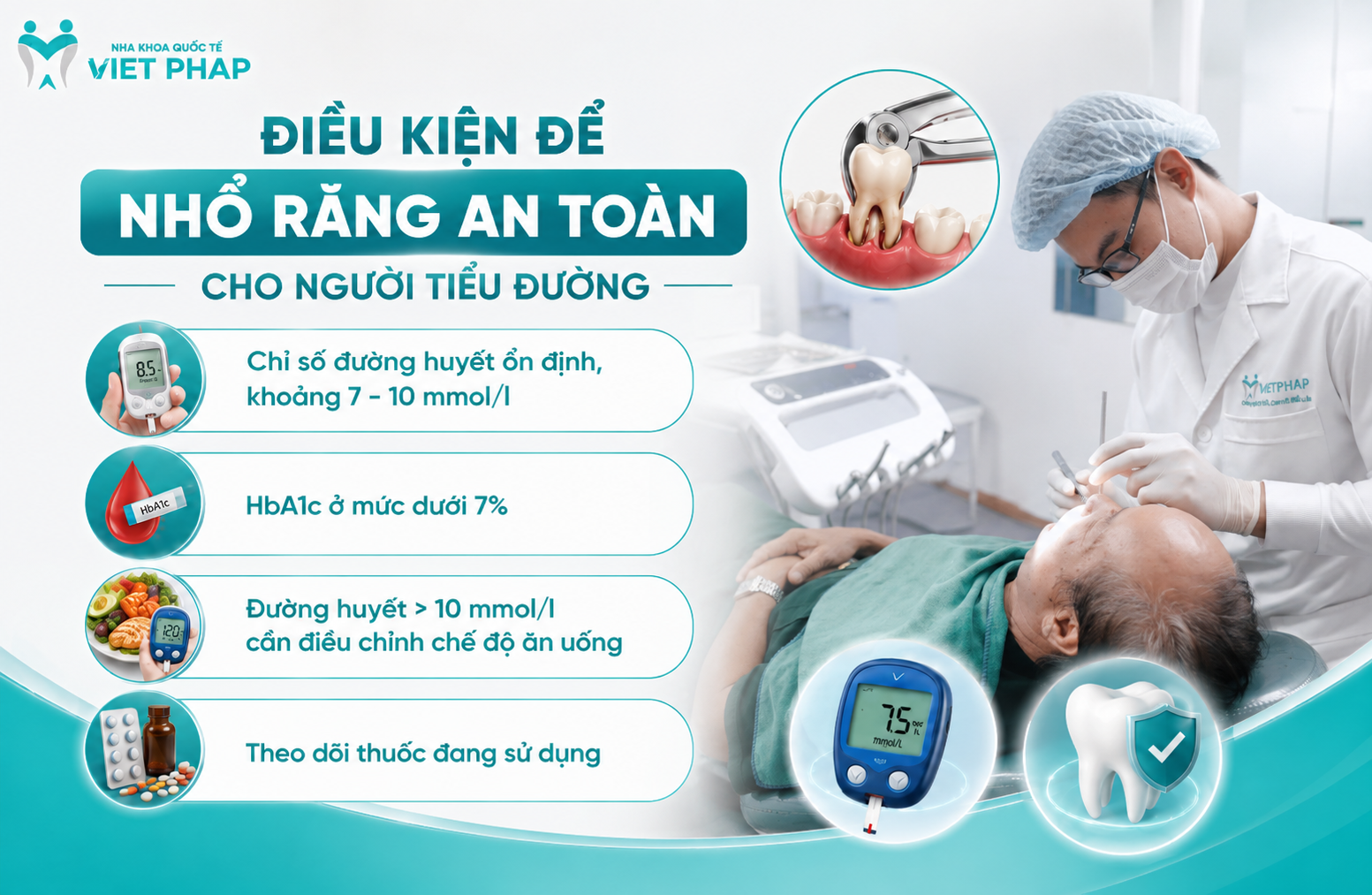 tieu duong nho rang duoc khong 4 1024x768 1 Điều kiện nhổ răng cho người tiểu đường