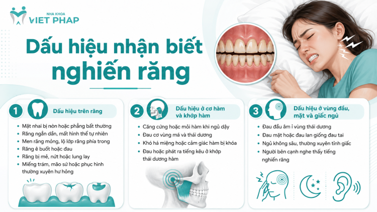 Dấu hiệu nhận biết nghiến răng