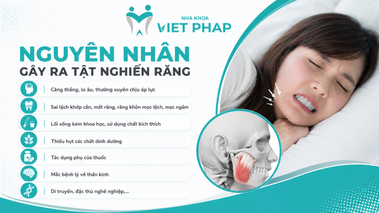 Nguyên nhân gây ra tật nghiến răng