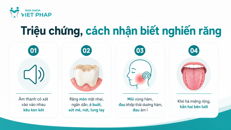 Triệu chứng, cách nhận biết nghiến răng