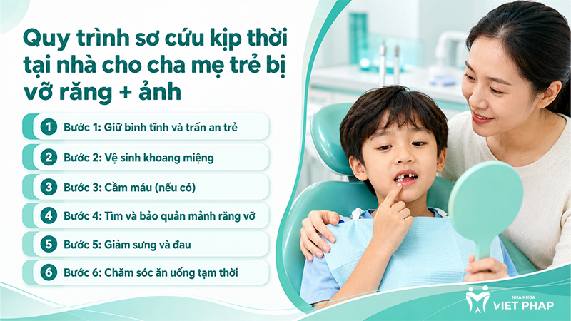 tre bi vo rang 6 Quy trình sơ cứu kịp thời tại nhà cho cha mẹ trẻ bị vỡ răng
