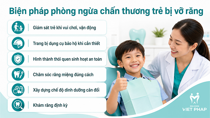 tre bi vo rang 8 Biện pháp phòng ngừa chấn thương trẻ bị vỡ răng