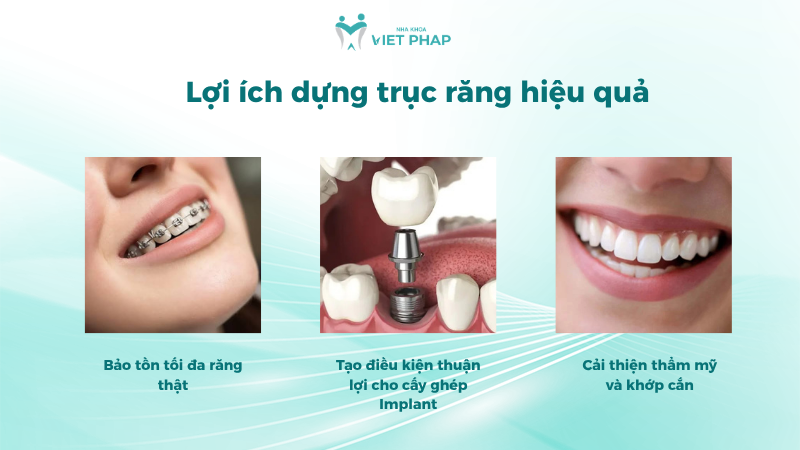 dung truc rang 3 Lợi ích dựng trục răng hiệu quả