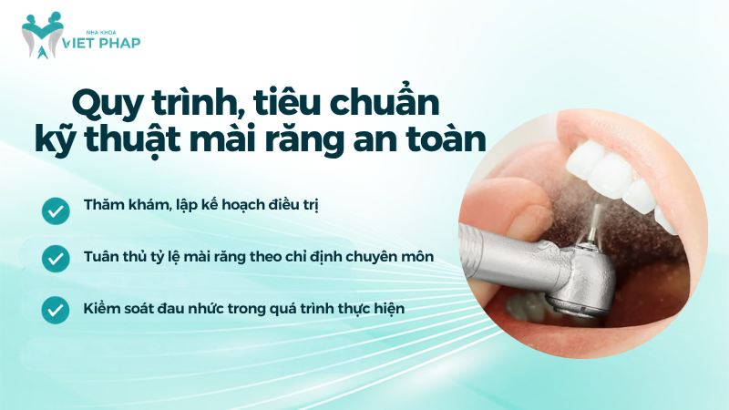 Quy trình và tiêu chuẩn kỹ thuật mài răng an toàn
