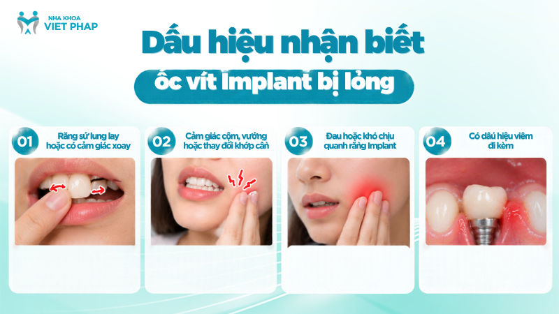 Dấu hiệu nhận biết ốc vít Implant bị lỏng