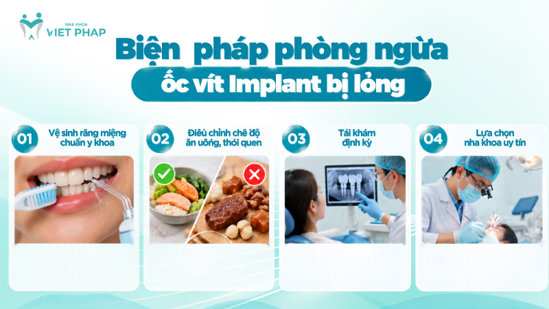 Biện pháp phòng ngừa ốc vít Implant bị lỏng