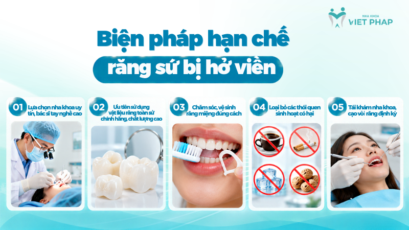Biện pháp hạn chế răng sứ bị hở viền