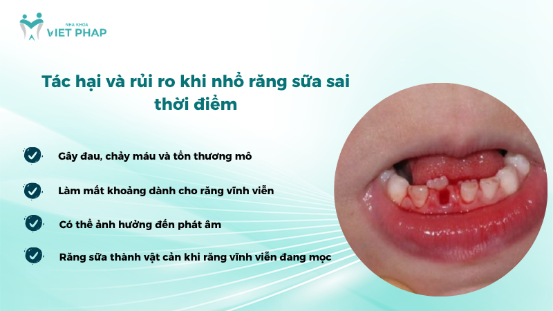 Tác hại và rủi ro khi nhổ răng sữa sai thời điểm