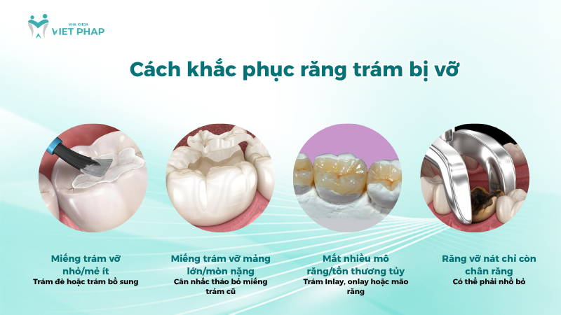 Cách khắc phục răng trám bị vỡ